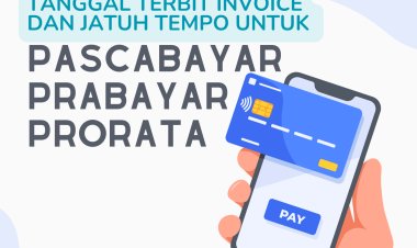 Memahami Penentuan Tanggal Terbit Invoice dan Jatuh Tempo untuk Pascabayar, Prabayar, dan Prorata