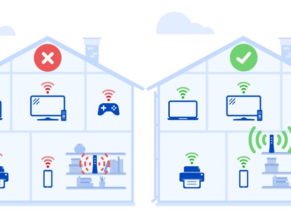 Memilih Access Point untuk Banyak Pengguna dan Kebutuhan Throughput Tinggi